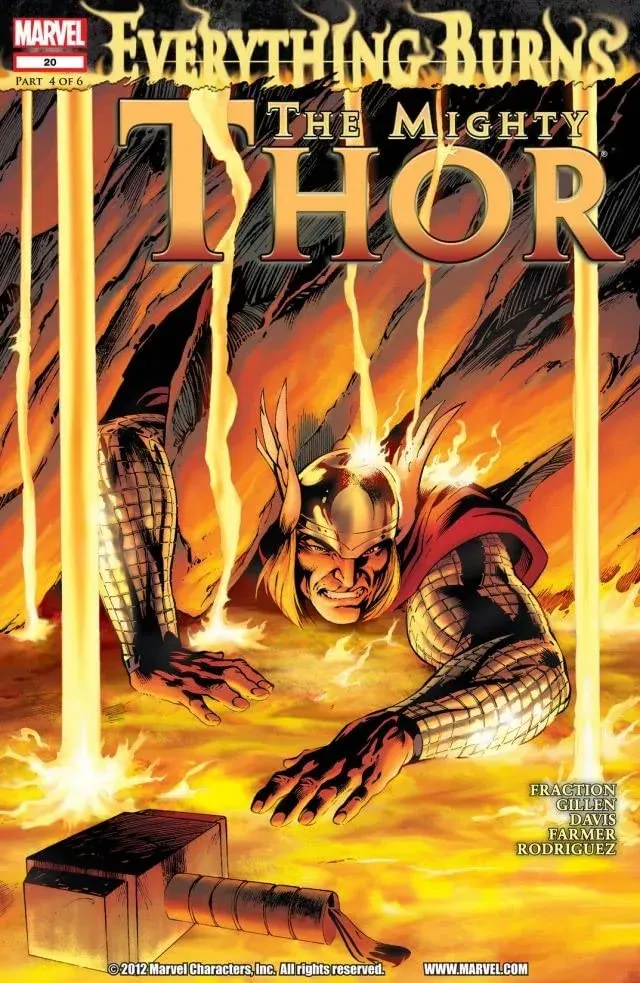 Cover of The Mighty Thor #20