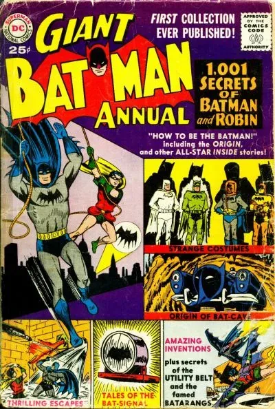 Cover of Batman Annual #1