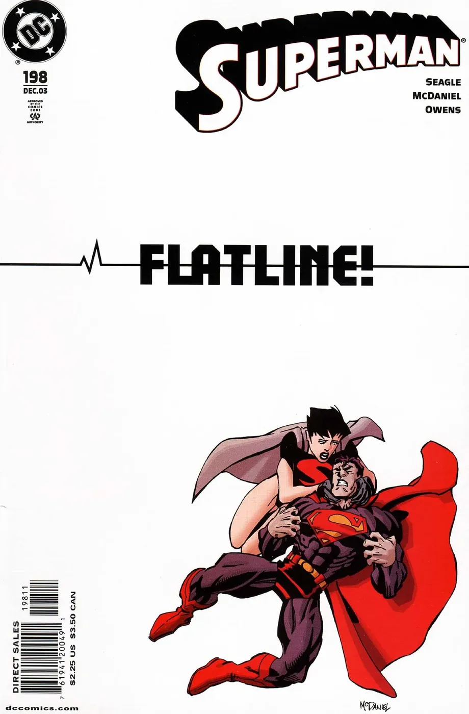 Cover of Superman #198