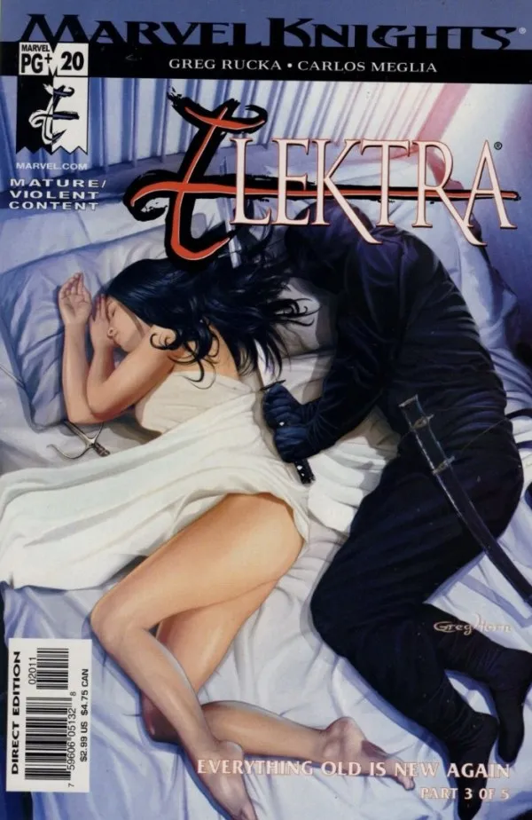 Cover of Elektra #20