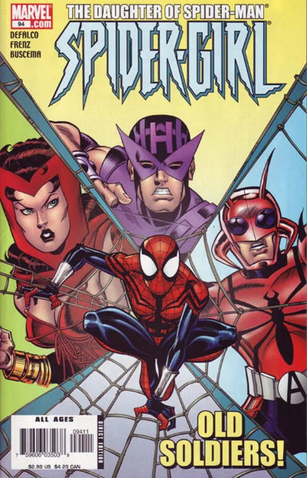 Cover of Spider-Girl #94