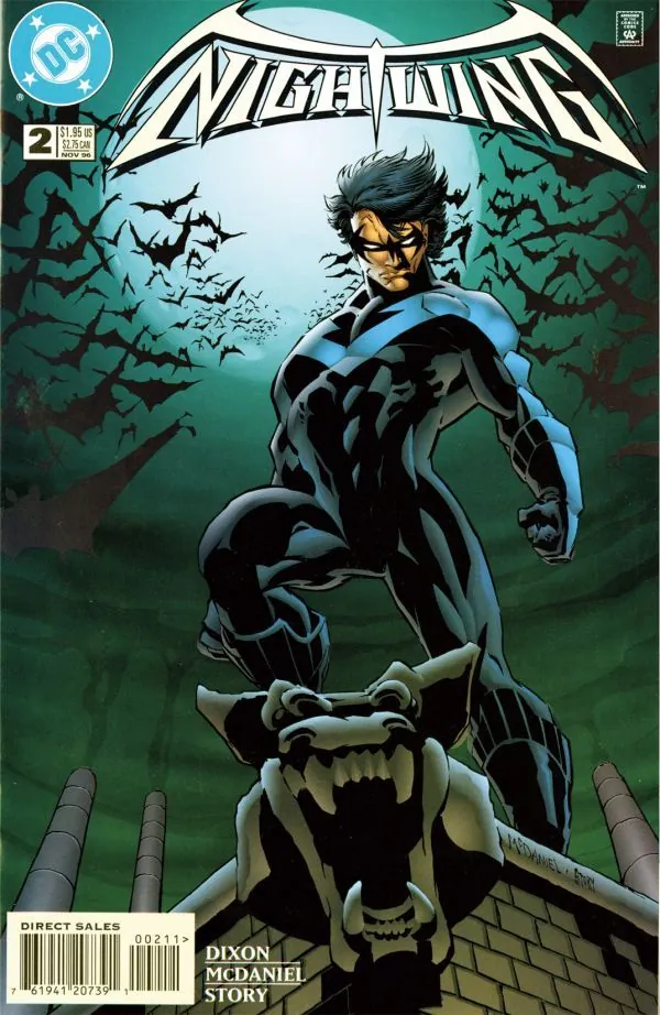 Cover of Nightwing #2