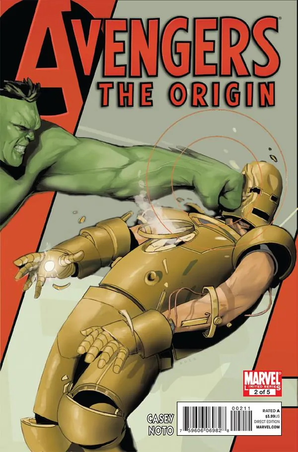 Cover of Avengers: The Origin #2