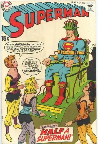 Cover of Superman #223