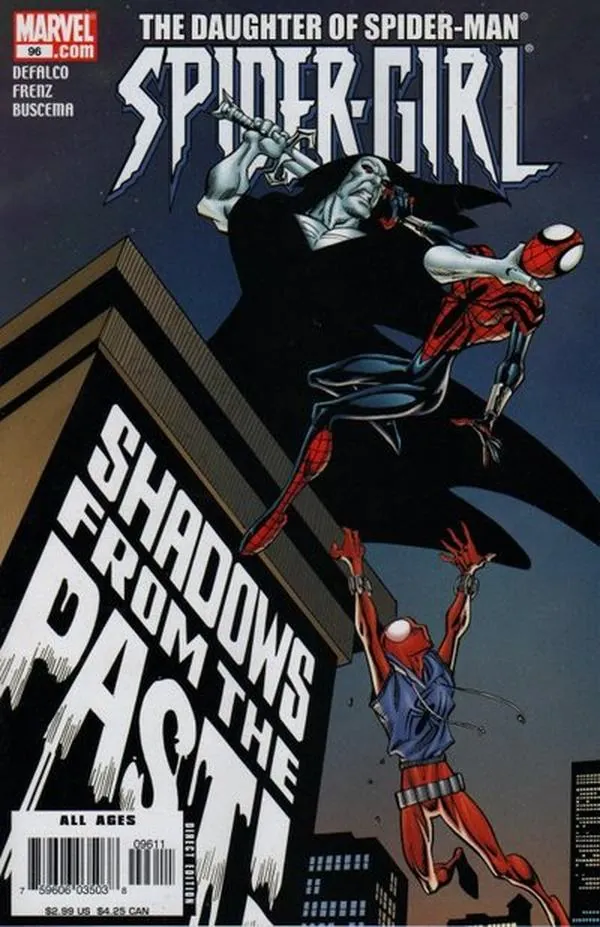 Cover of Spider-Girl #96