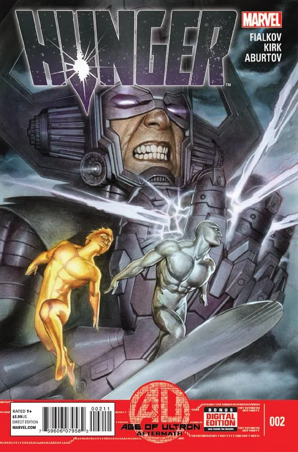 Cover of Hunger #2