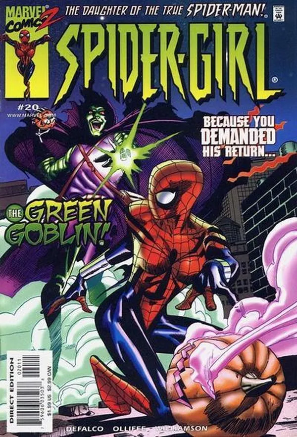 Cover of Spider-Girl #20