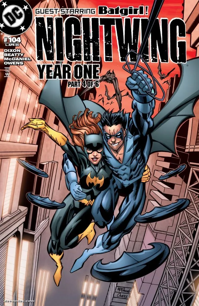 Cover of Nightwing #104