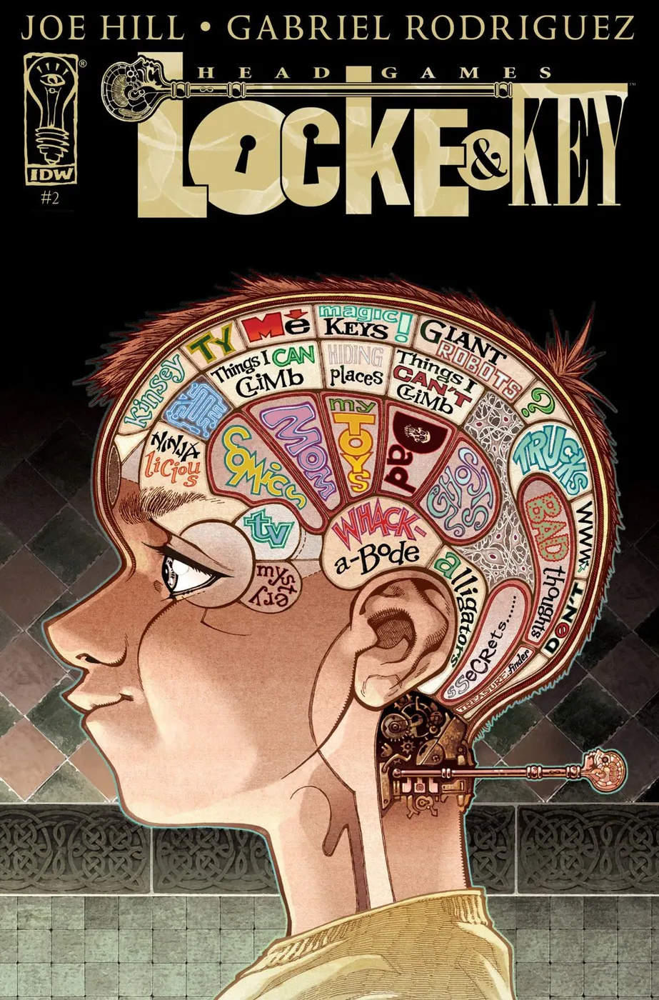 Cover of Locke & Key: Head Games #2