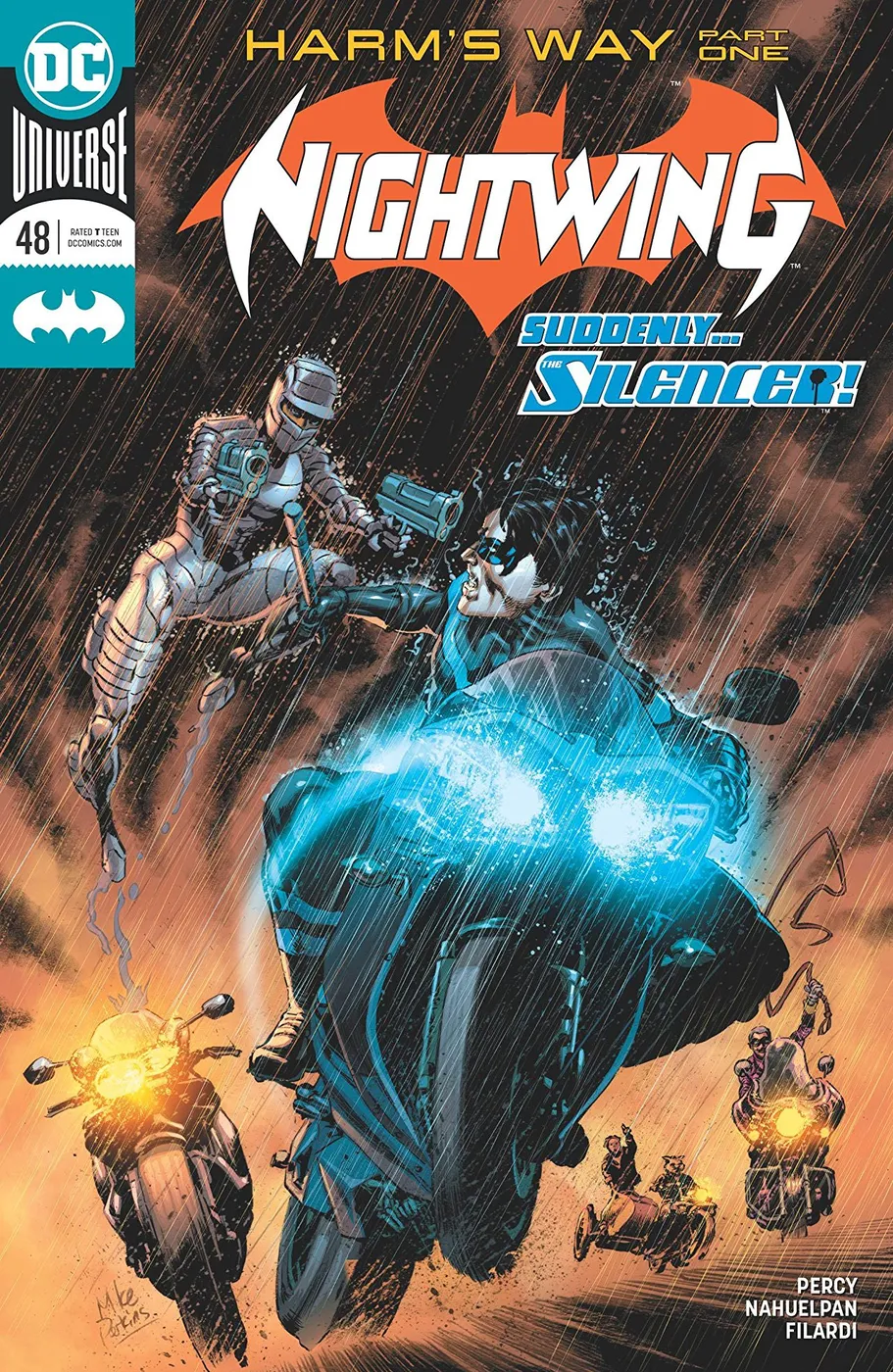 Cover of Nightwing #48