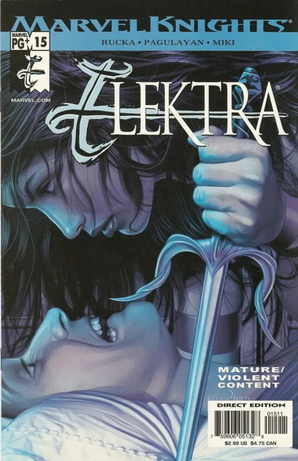 Cover of Elektra #15