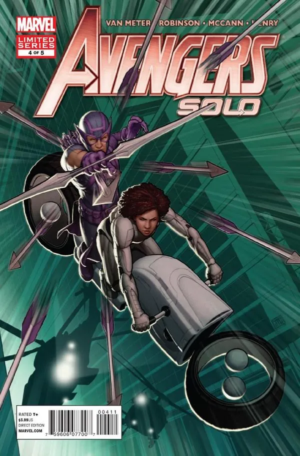 Cover of Avengers: Solo #4