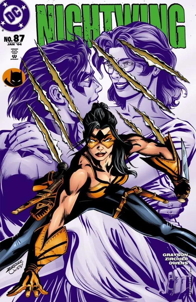 Cover of Nightwing #87