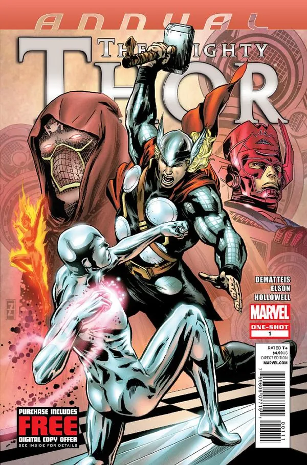 Cover of The Mighty Thor Annual #1