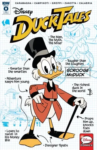 Cover of DuckTales #0