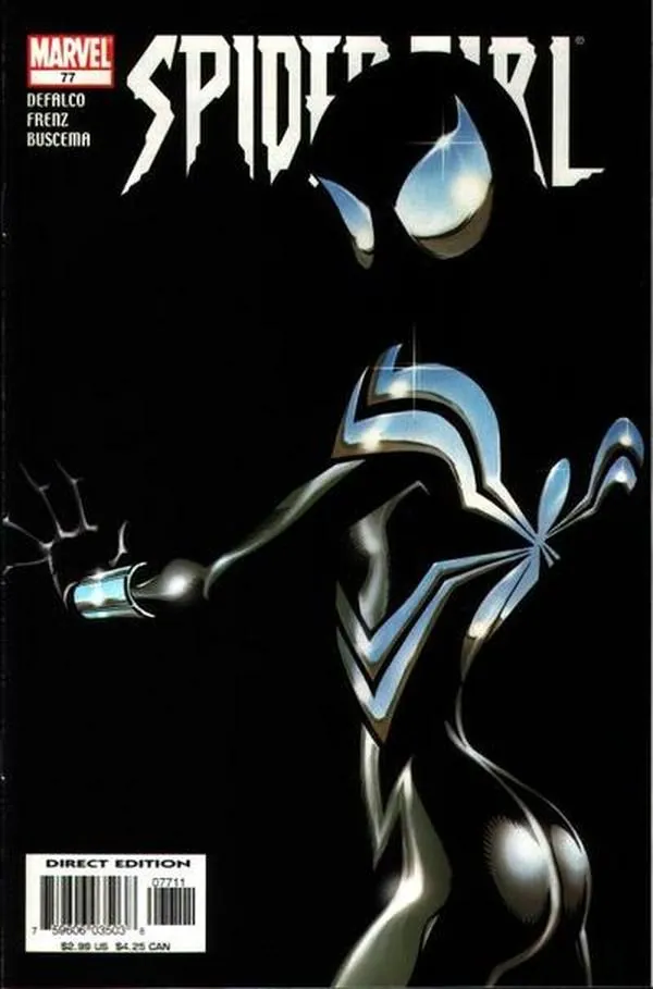 Cover of Spider-Girl #77