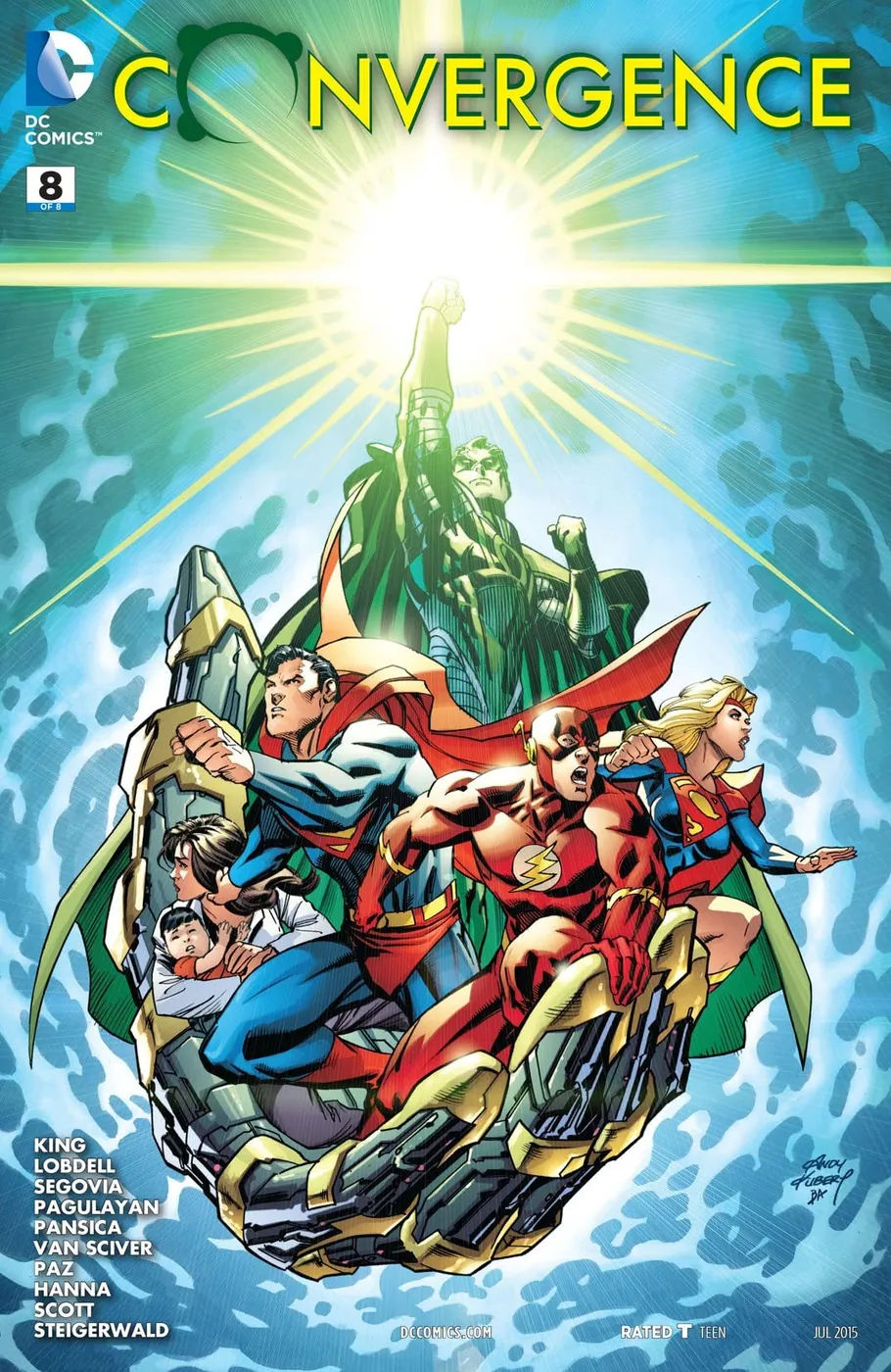 Cover of Convergence #8
