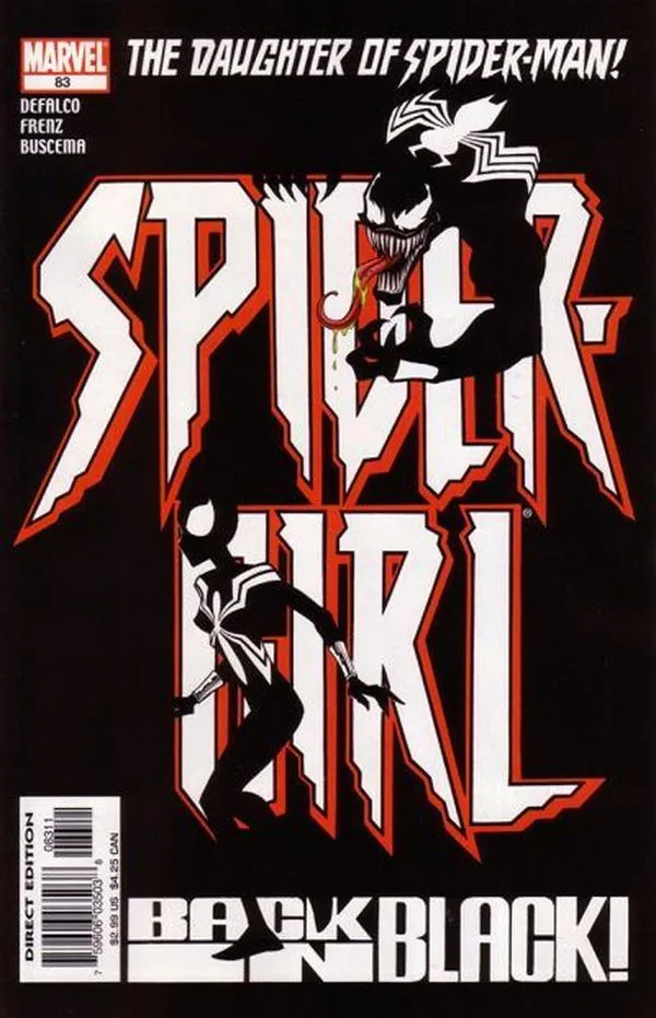 Cover of Spider-Girl #83