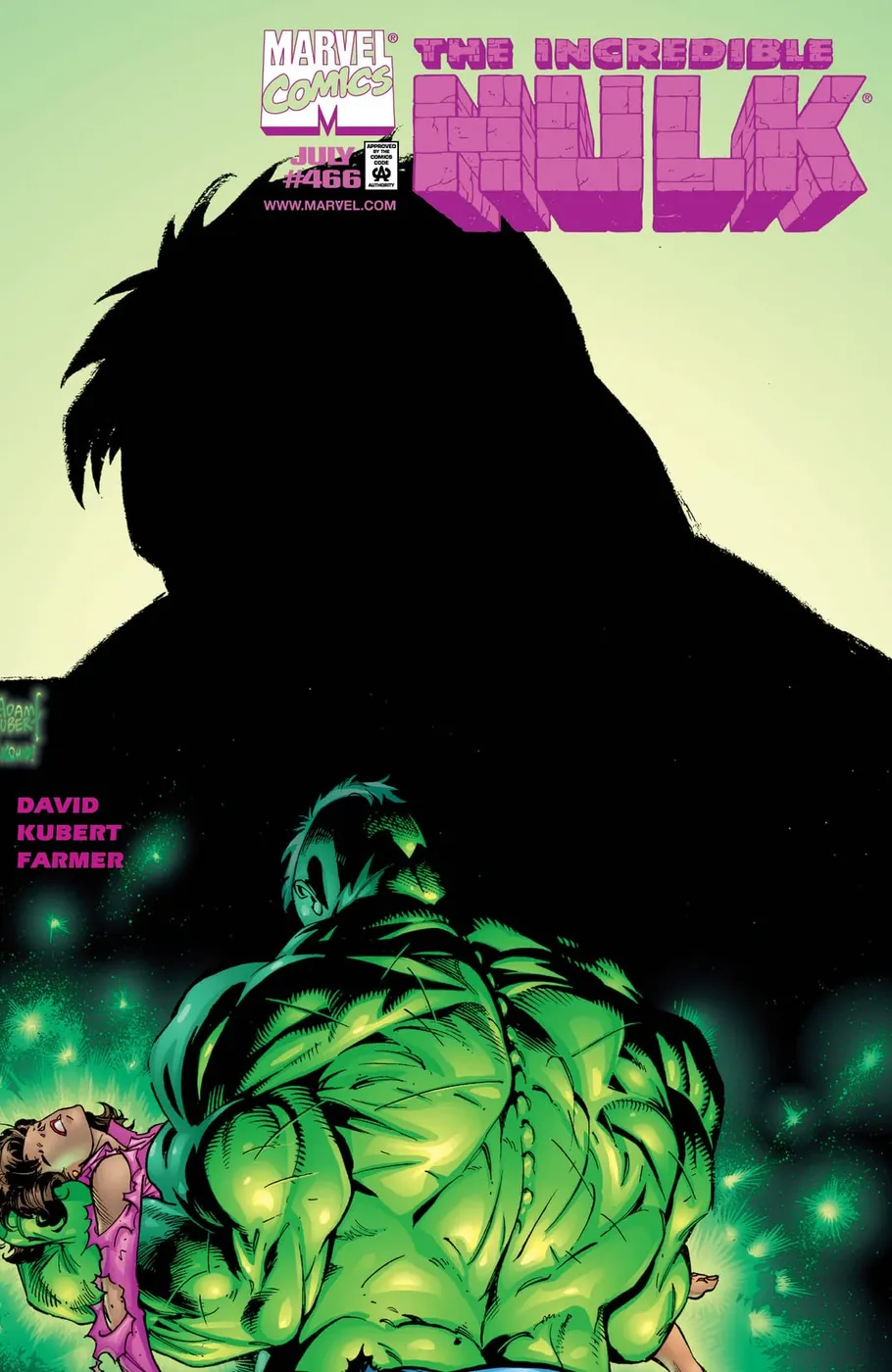 Cover of The Incredible Hulk #466