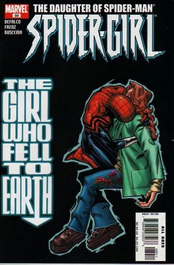 Cover of Spider-Girl #89