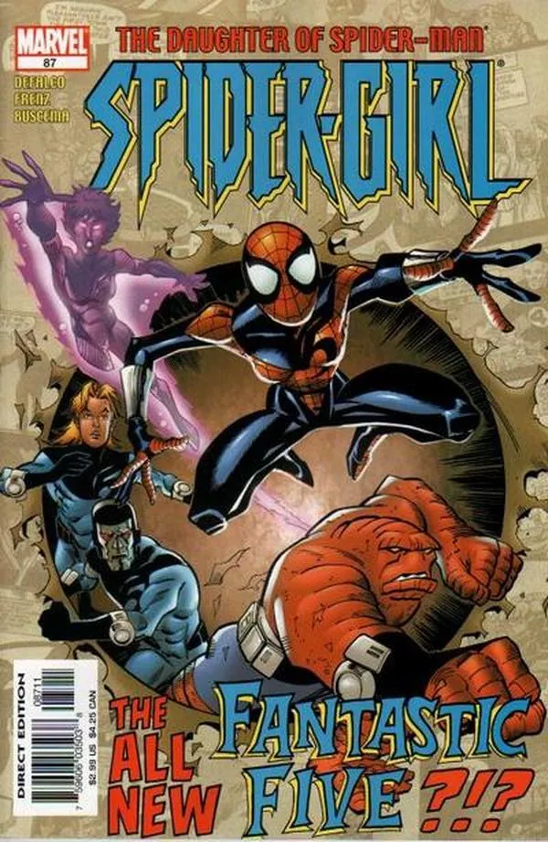 Cover of Spider-Girl #87
