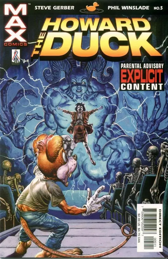 Cover of Howard the Duck #5