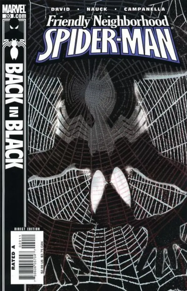 Cover of Friendly Neighborhood Spider-Man #20