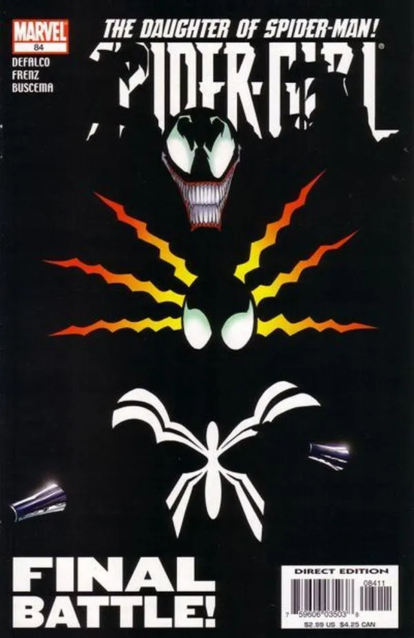 Cover of Spider-Girl #84