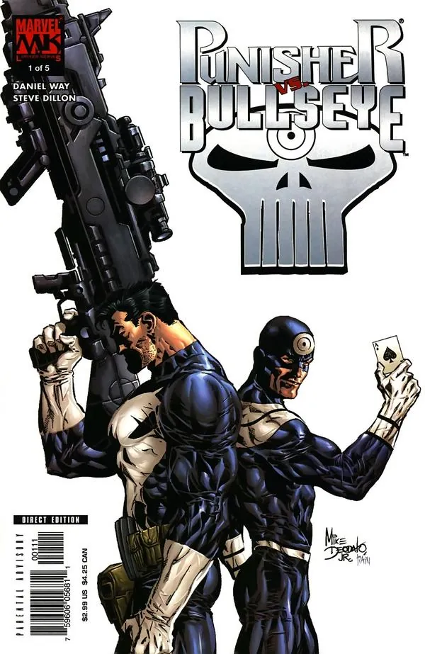 Cover of Punisher vs. Bullseye #1