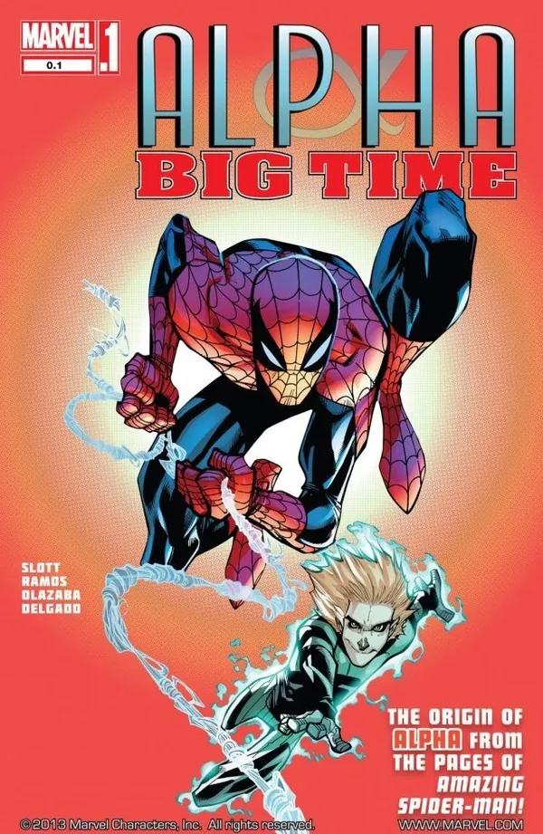 Cover of Alpha: Big Time #1