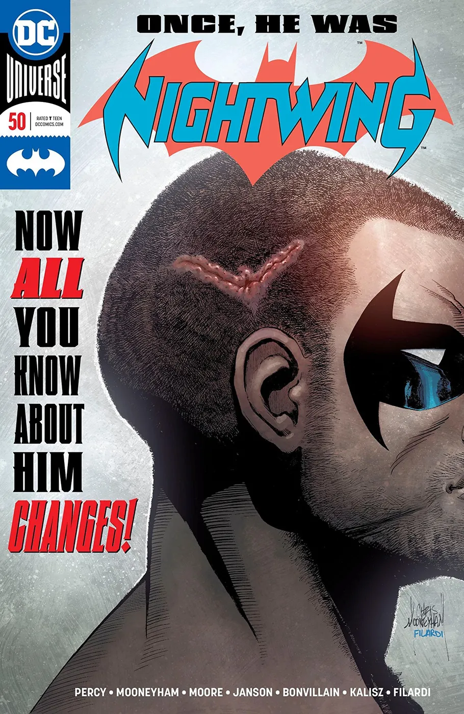 Cover of Nightwing #50