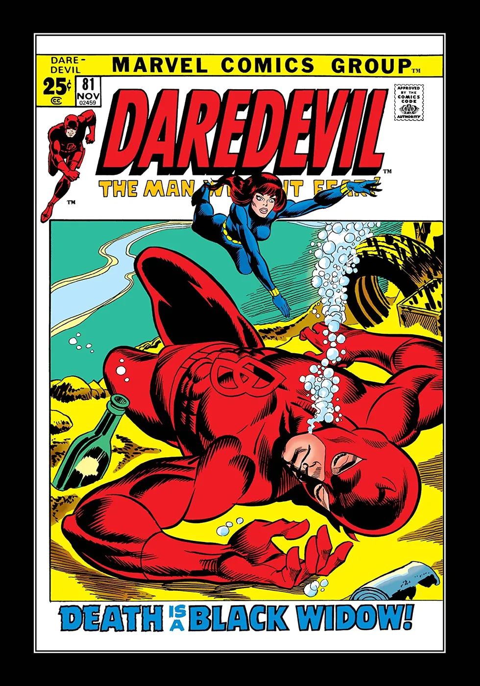 Cover of Daredevil #81