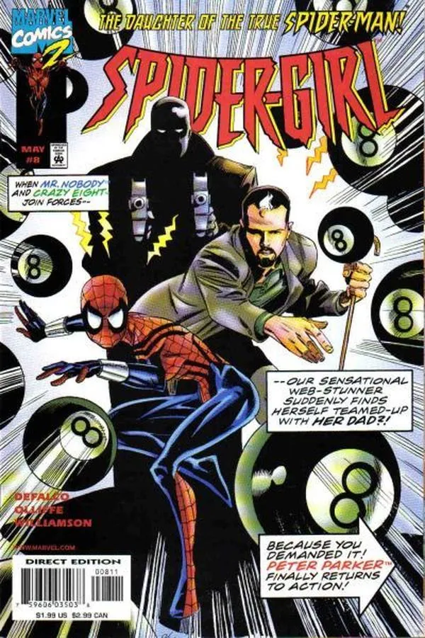 Cover of Spider-Girl #8