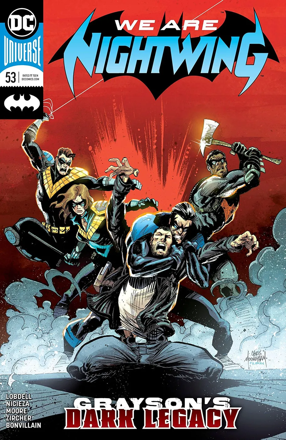 Cover of Nightwing #53