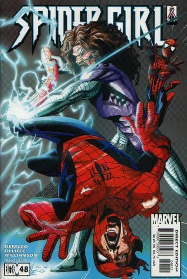 Cover of Spider-Girl #48