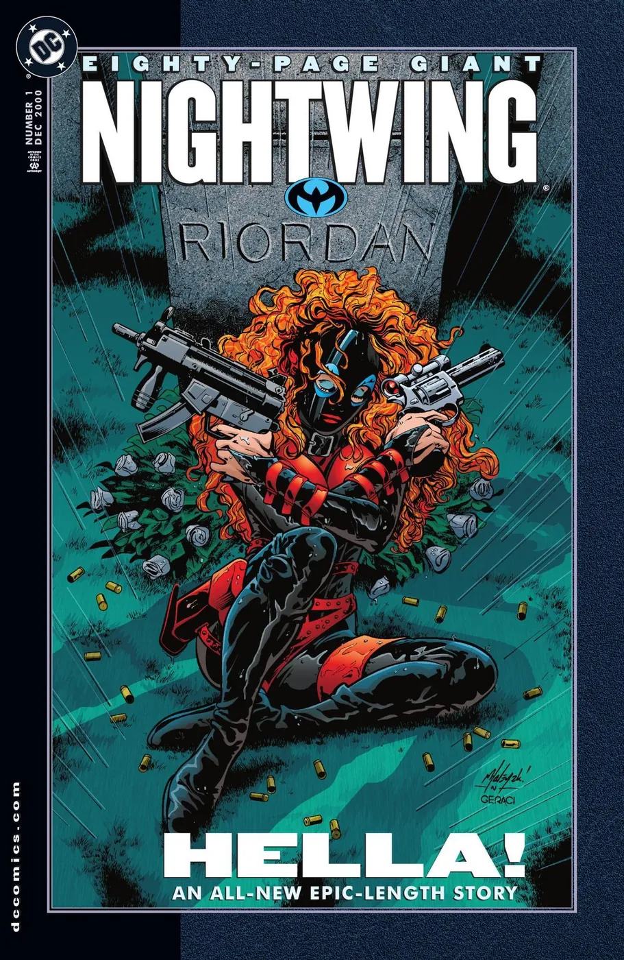 Cover of Nightwing 80-Page Giant #1