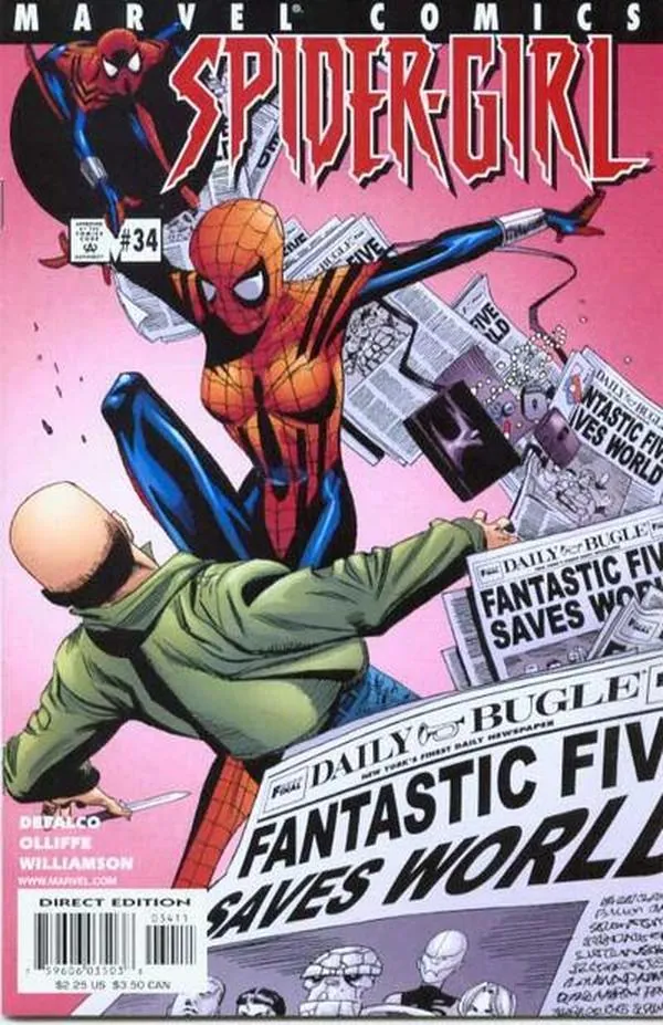 Cover of Spider-Girl #34